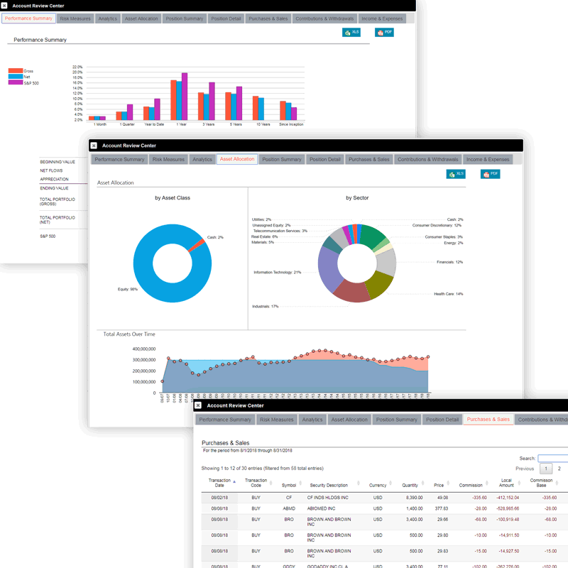 Account Review Center Debuts in Latest Archer® Technology Release